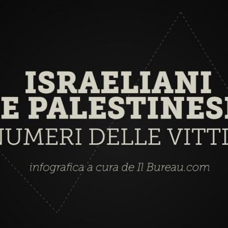 israele palestina vittime - testata - il bureau-03 israele palestina vittime - testata - il bureau-03