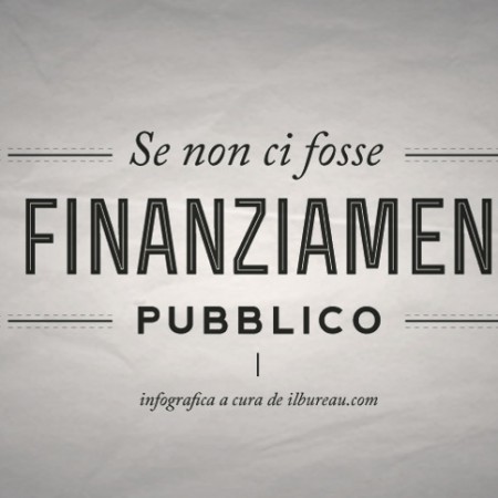 Finanziamento dei partiti