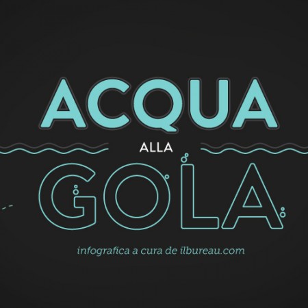 il bureau - acqua alla gola il bureau - acqua alla gola