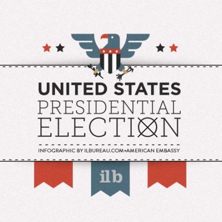 il Bureau - United States presidential election il Bureau - United States presidential election