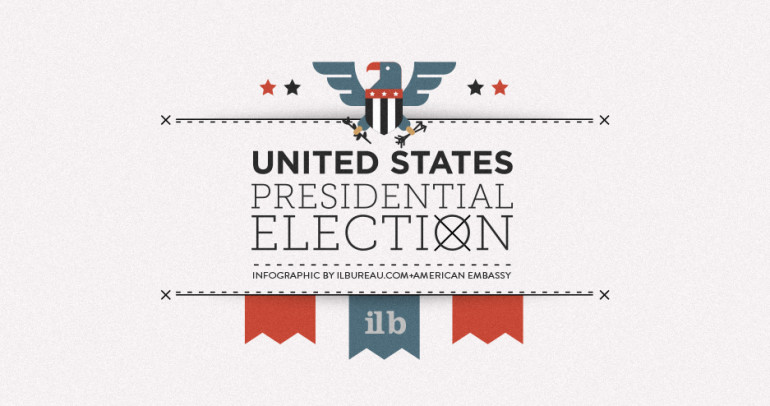 il Bureau - United States presidential election