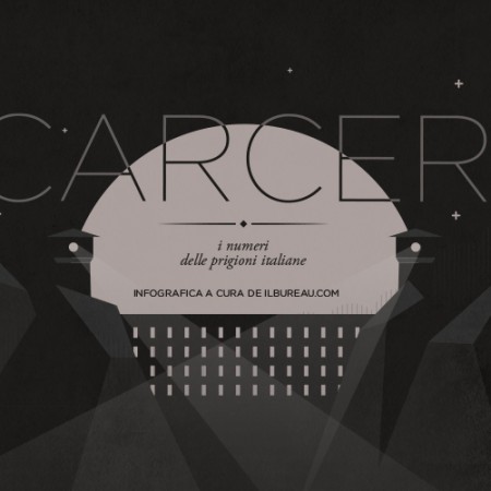 il-bureau-testata-carceri il-bureau-testata-carceri