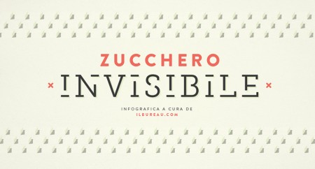 il Bureau - infografica - zucchero - testata