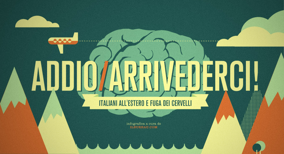 GIBSON - tavola da modificare