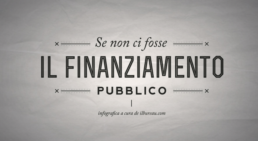 Finanziamento dei partiti